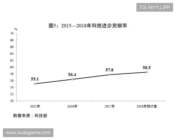 法国与美国的20年较量：文化科技与经济的全面对比分析